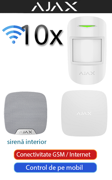 alarma_ajax_10_detectori_contact_magnetic_sirena_interior