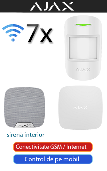 alarma_ajax_7_detectori_contact_magnetic_sirena_interior